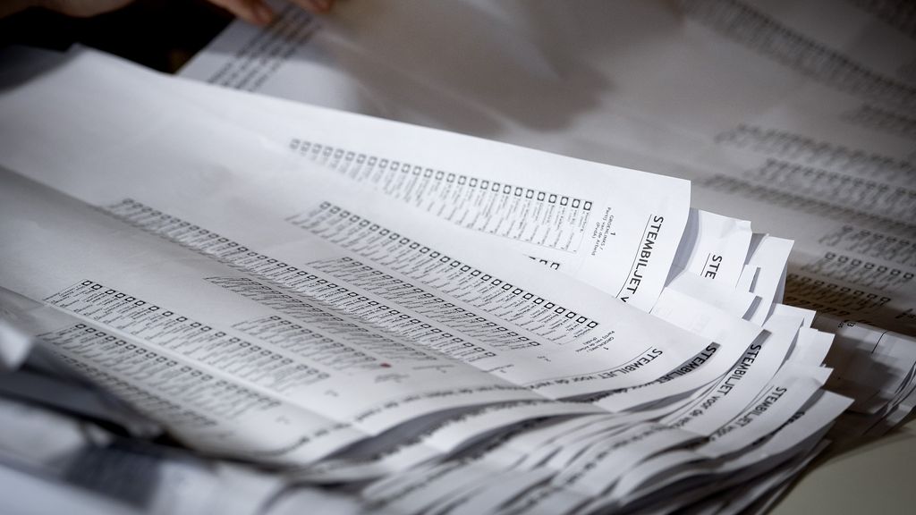 Hoe de vergeten categorie ‘overig’ het beeld van de verkiezingsuitslag nuanceert